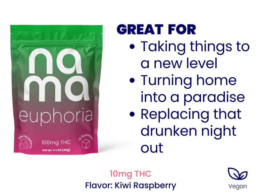 Euphoria Kiwi Raspberry Gummies Nama Pouch (10 Gummies) 2