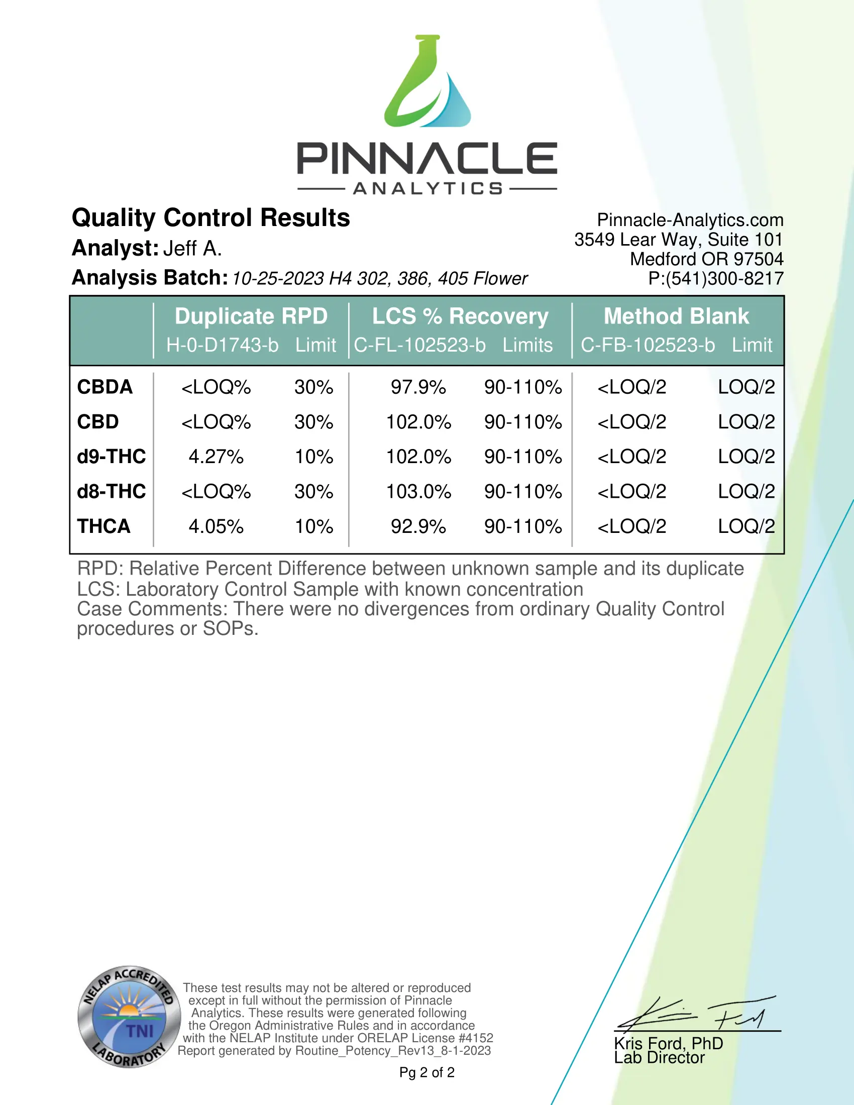 Punch-Breath-Strain-COA