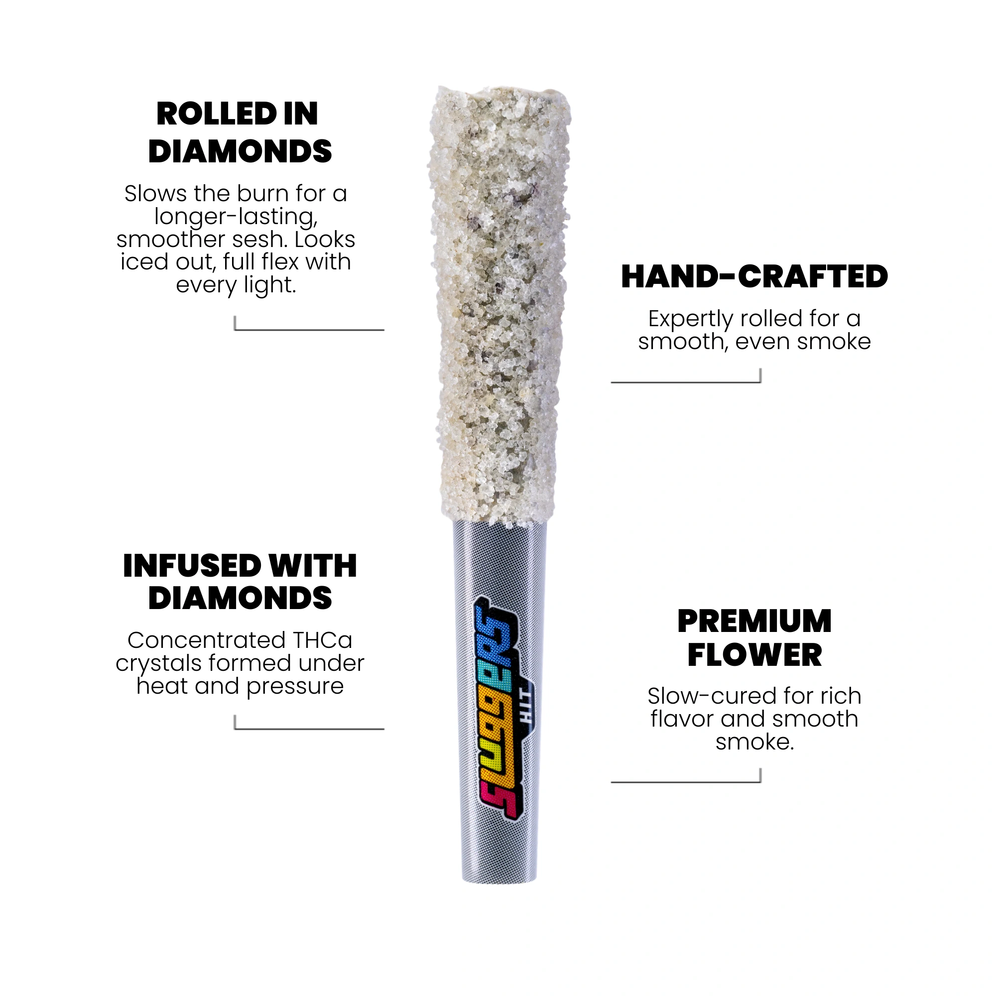 Sluggers Juiced 0.7g Quad-Infused Preroll 1-Pack - Image 7